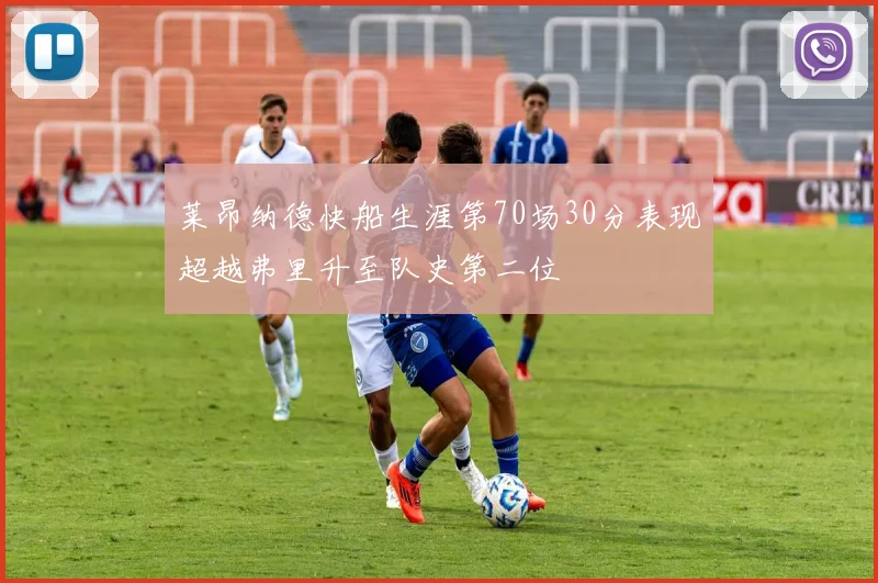 莱昂纳德快船生涯第70场30分表现超越弗里升至队史第二位