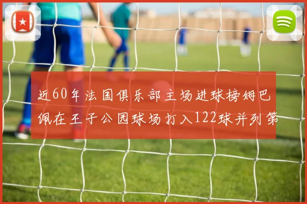 近60年法国俱乐部主场进球榜姆巴佩在王子公园球场打入122球并列第三